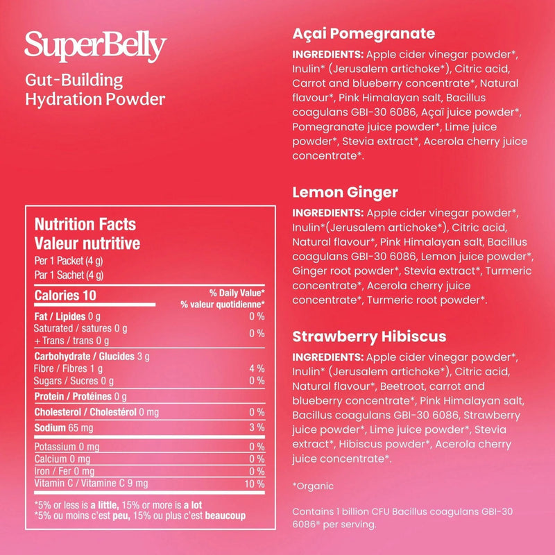 Superbelly Hydration & Gut Mix | Açai Pomegranate